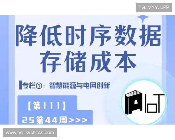 无损压缩算法降低超高清内容存储成本